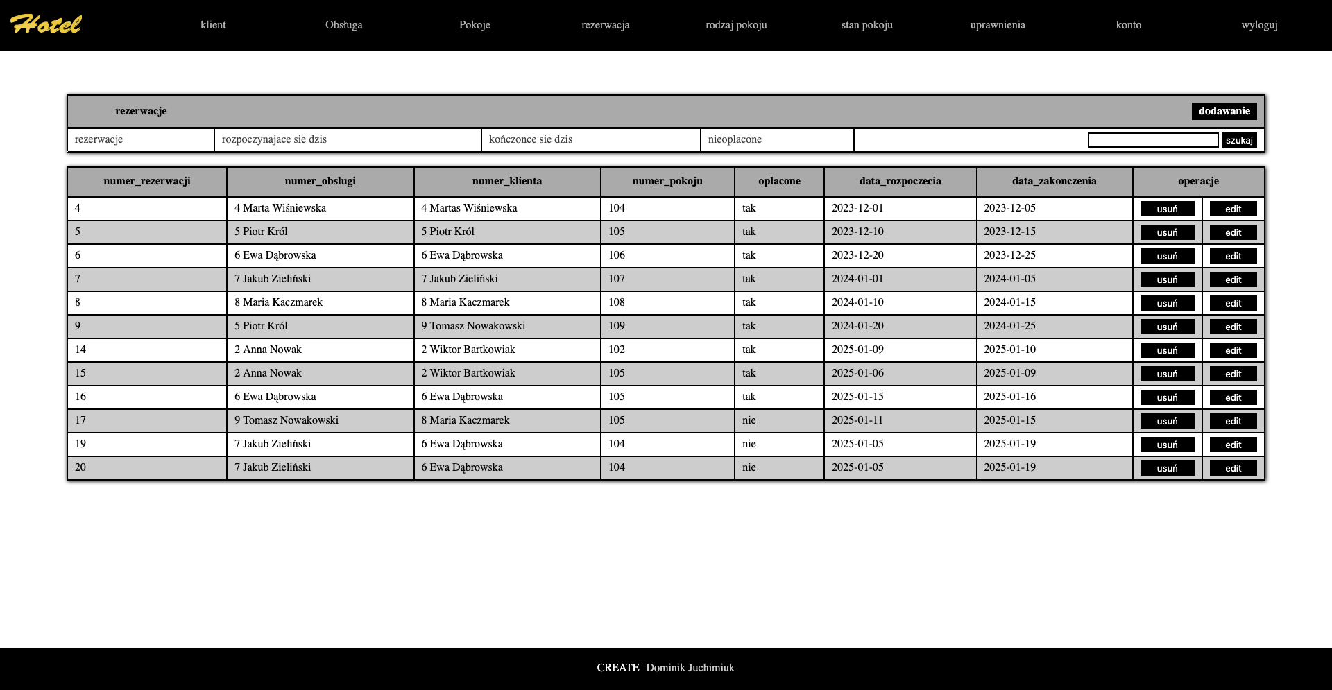 zdjecie pokazujące projekt
